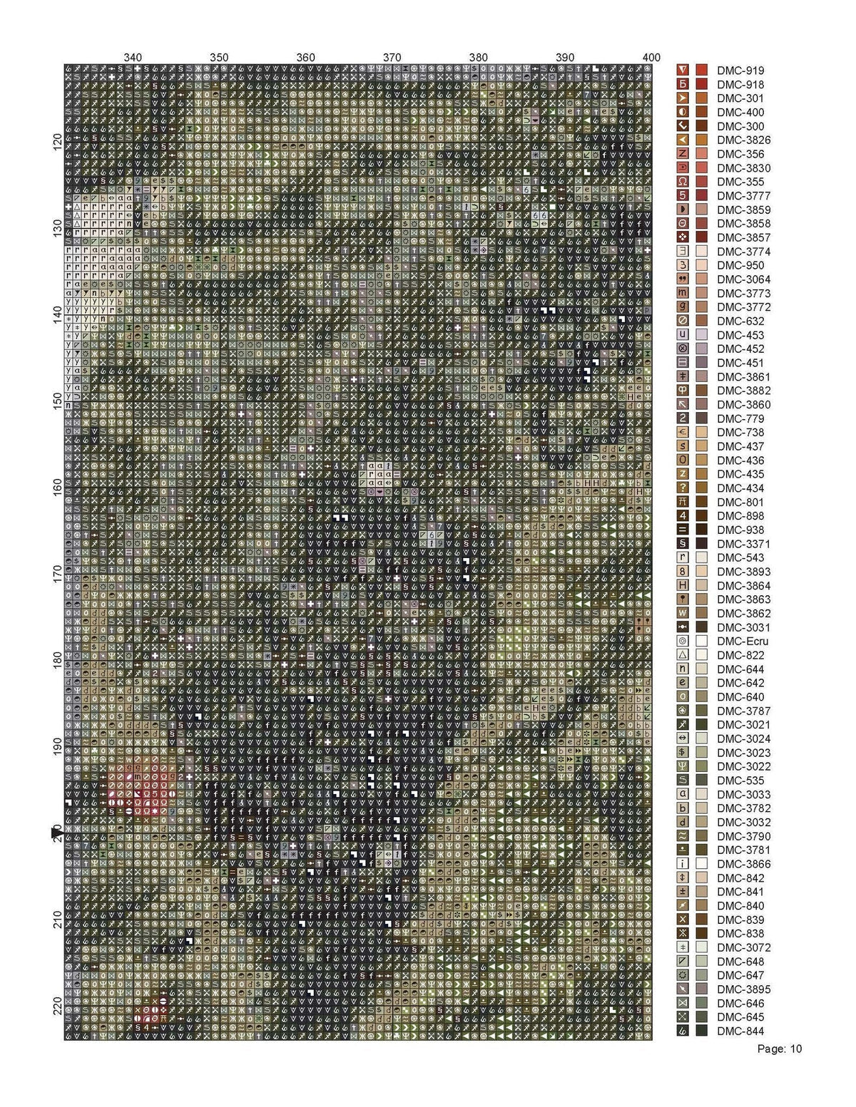 Cross Stitch Pattern Christmas Tree Farm Full Coverage