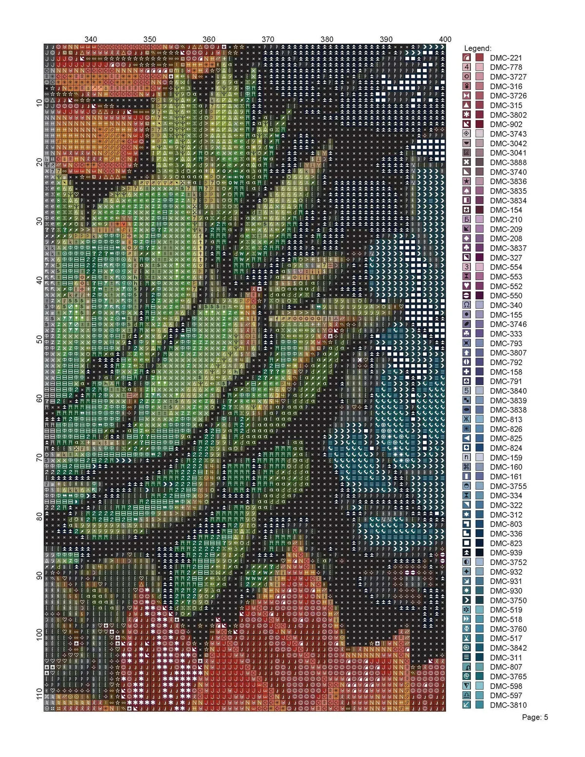 Cross Stitch Pattern Succulent Garden Full Coverage