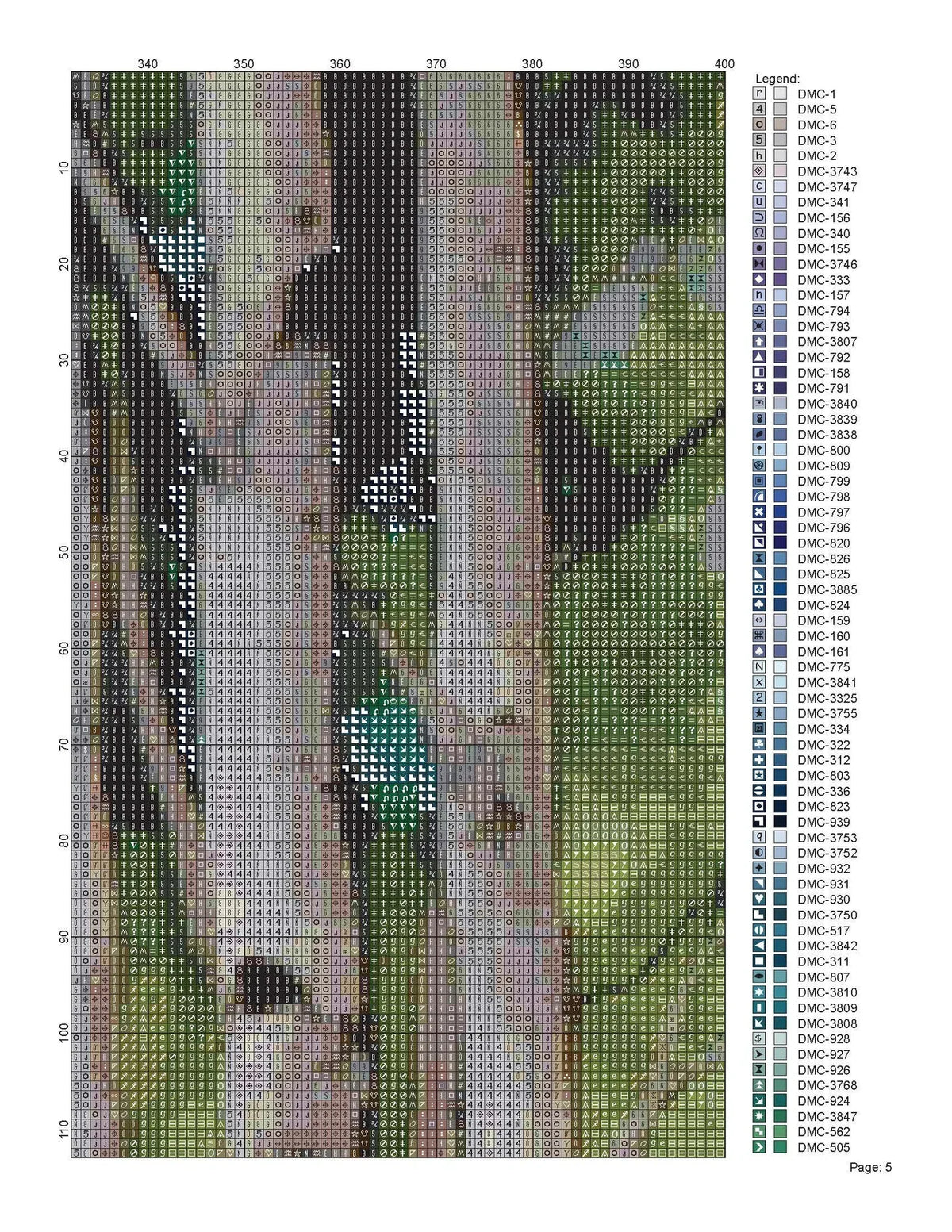 Cross Stitch Pattern Birch Forest Full Coverage