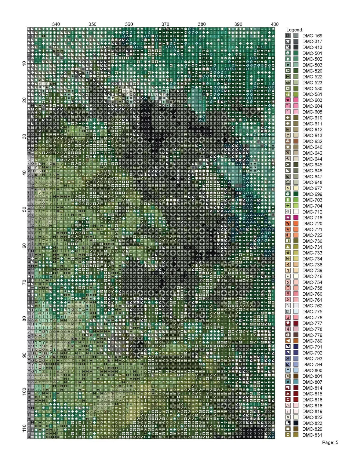Cross Stitch Pattern Garden Greenhouse Full Coverage