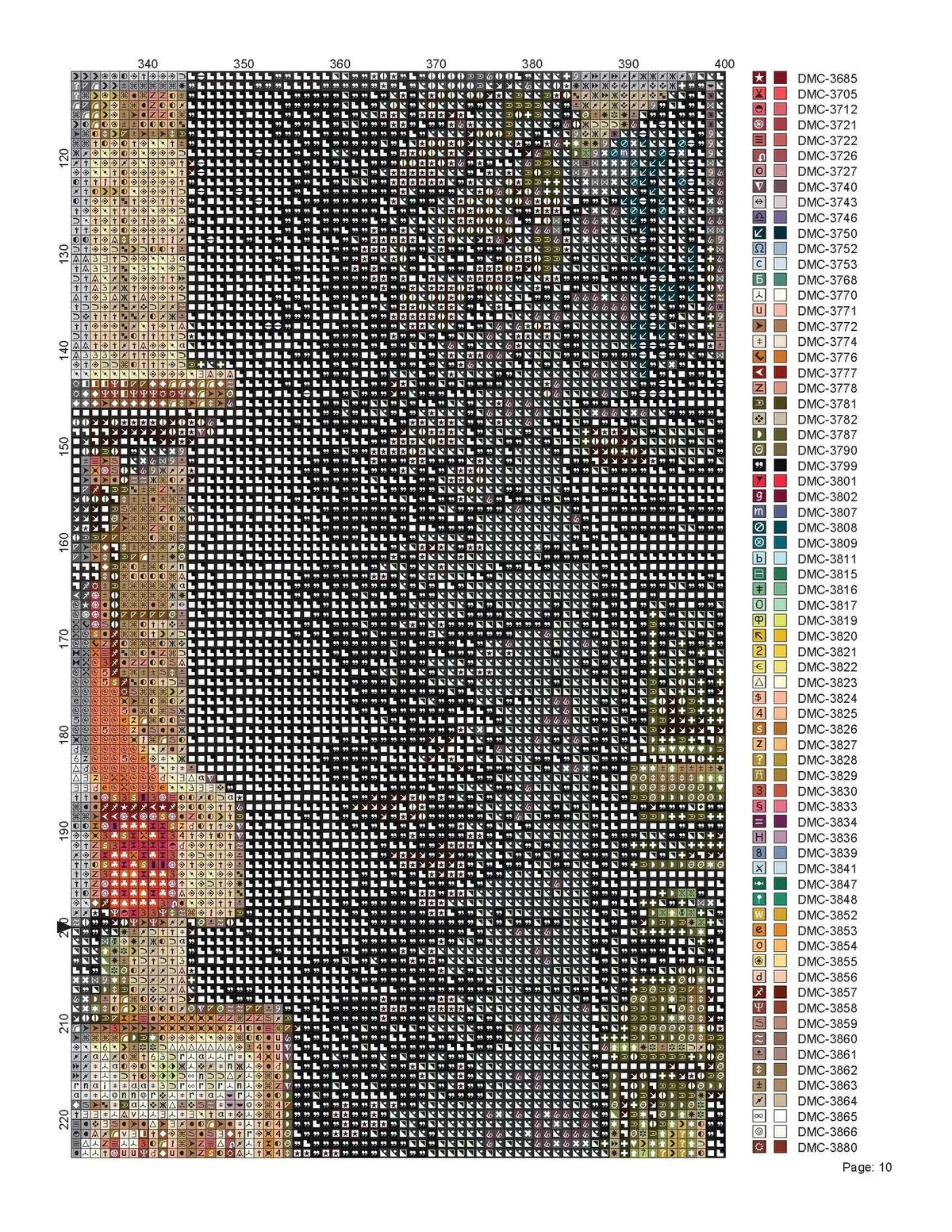 Cross Stitch Pattern Marino's Market Full Coverage