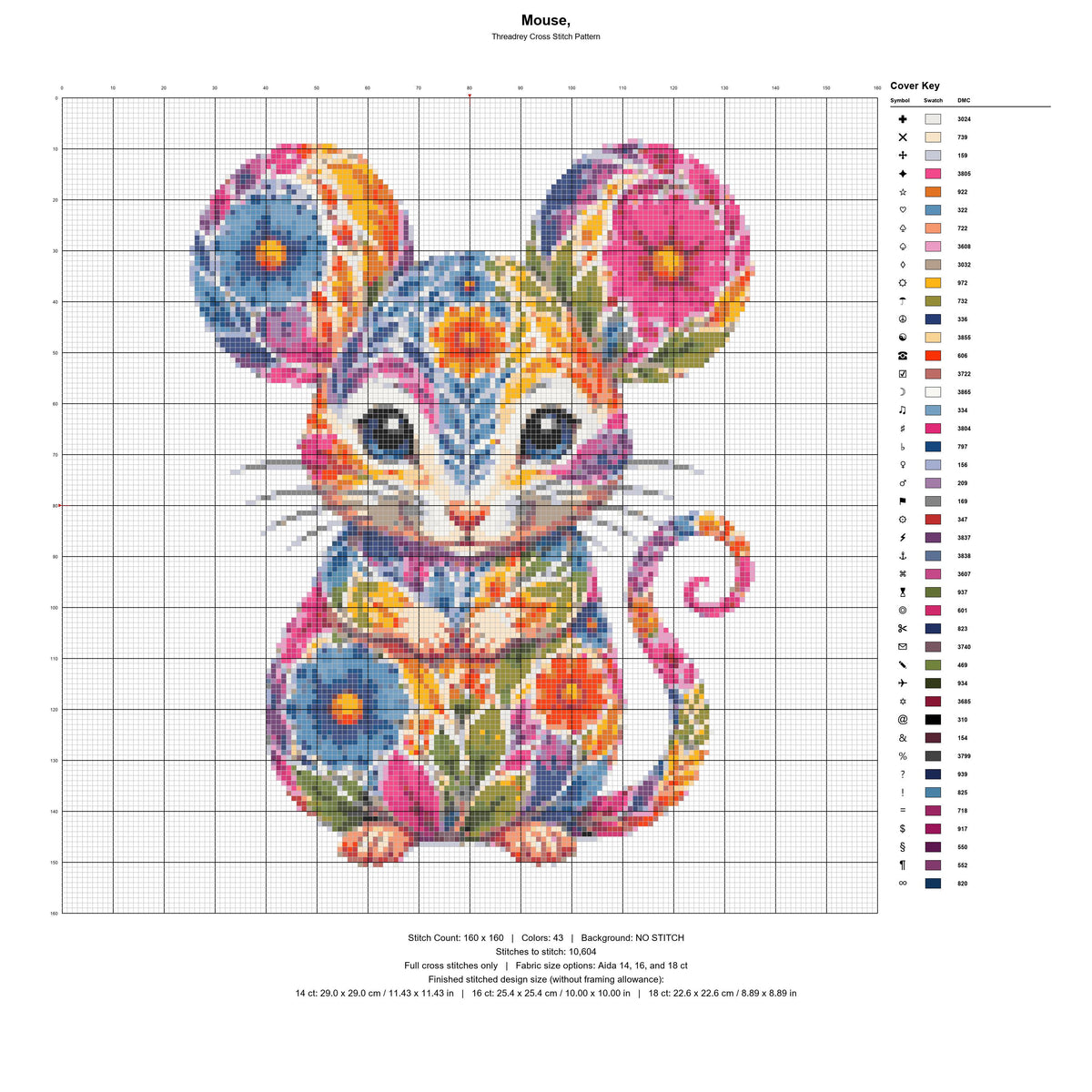 Colorful Mouse Cross Stitch Pattern | Floral Folk Art Embroidery