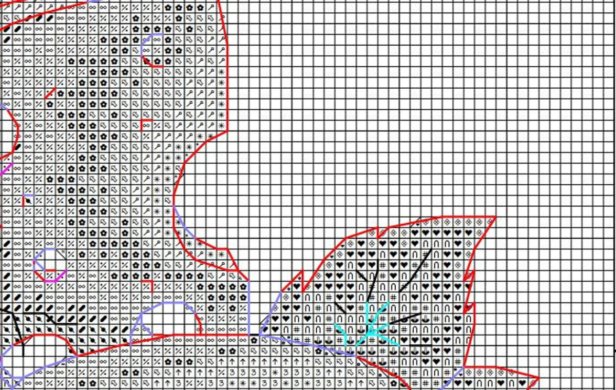 Cross-stitch scheme Gourmet Breakfast Embroidery pattern PDF