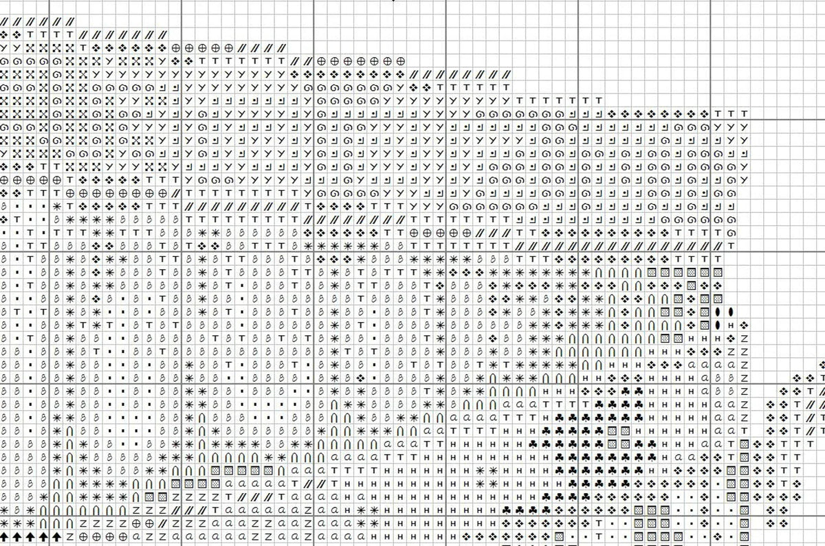 Kitchen Cross Stitch Pattern Tea Cups Pattern Kitchen Still Life Modern Decor Pattern Cups Mugs Napkins Embroidery Needlepoint chart PDF