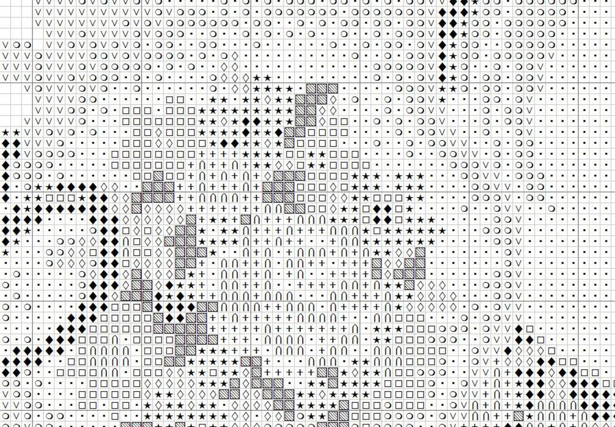 Kitchen Cross Stitch Pattern Shelf with Dishies Kitchen Still Life Modern Decor Pattern Cups Mugs Napkins Embroidery Needlepoint chart PDF