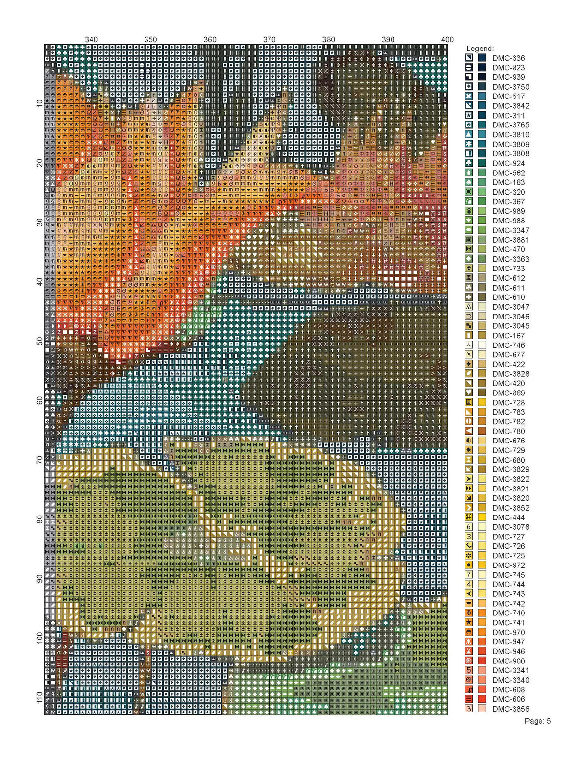 Cross Stitch Pattern Koi Pond Full Coverage