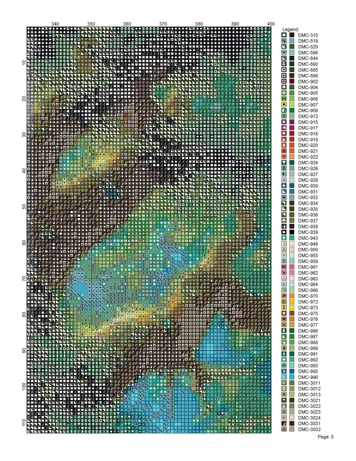 Cross Stitch Pattern Summer Days Full Coverage