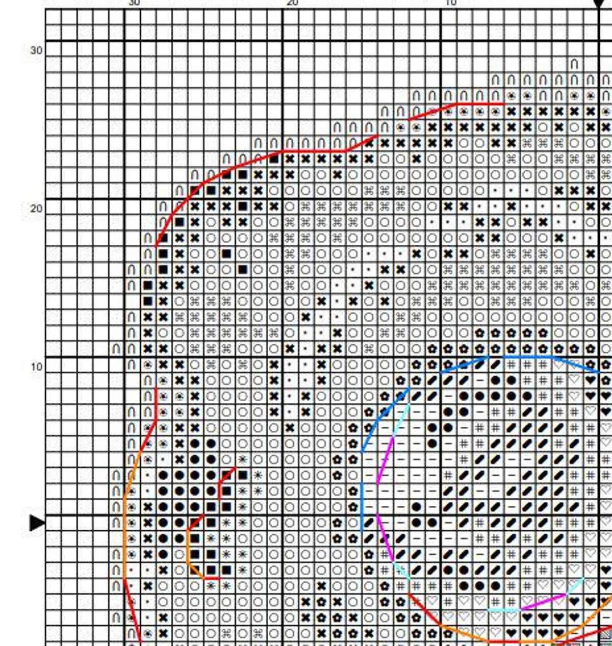 Fried eggs - Cross Stitch Pattern (Digital Format - PDF)