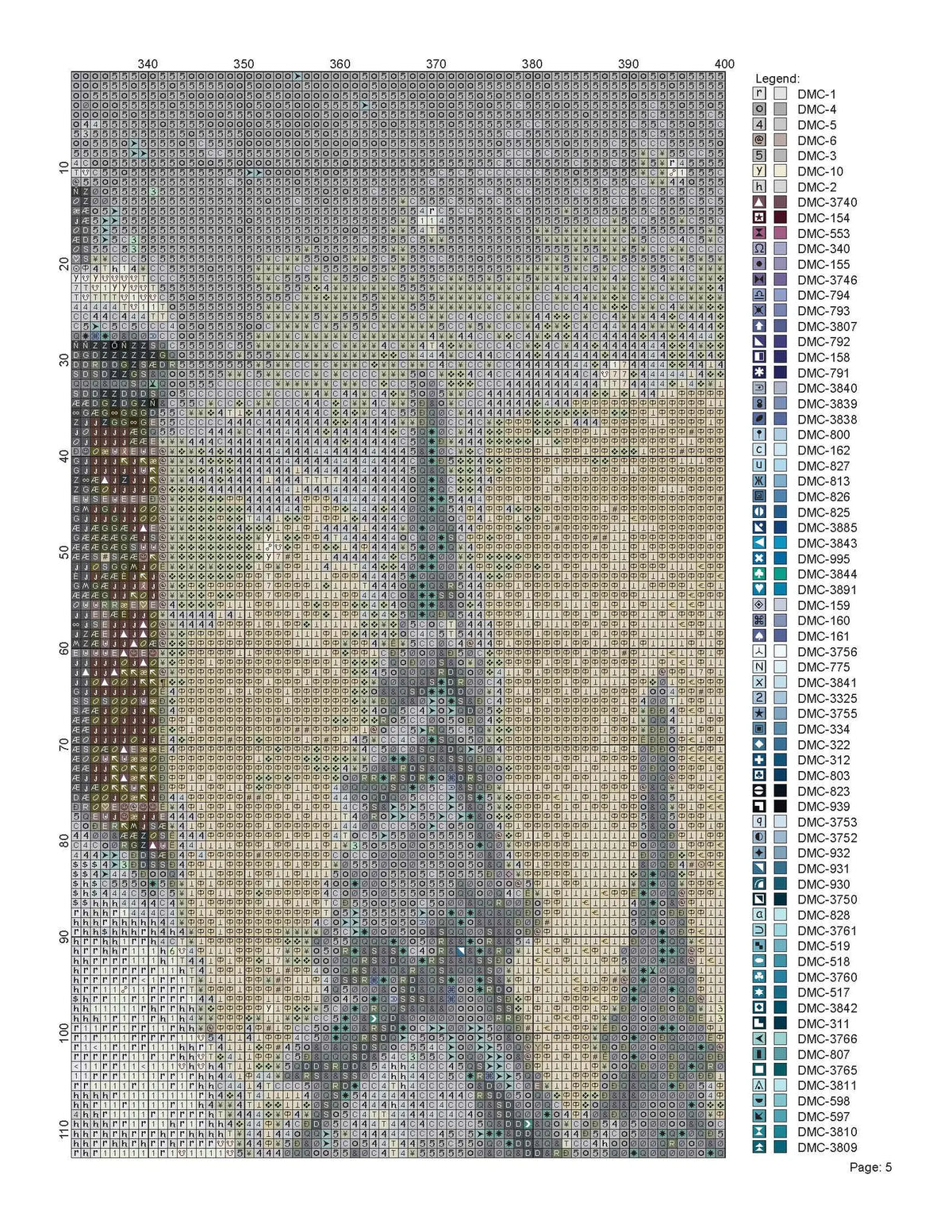 Cross Stitch Pattern Winter Tales Full Coverage