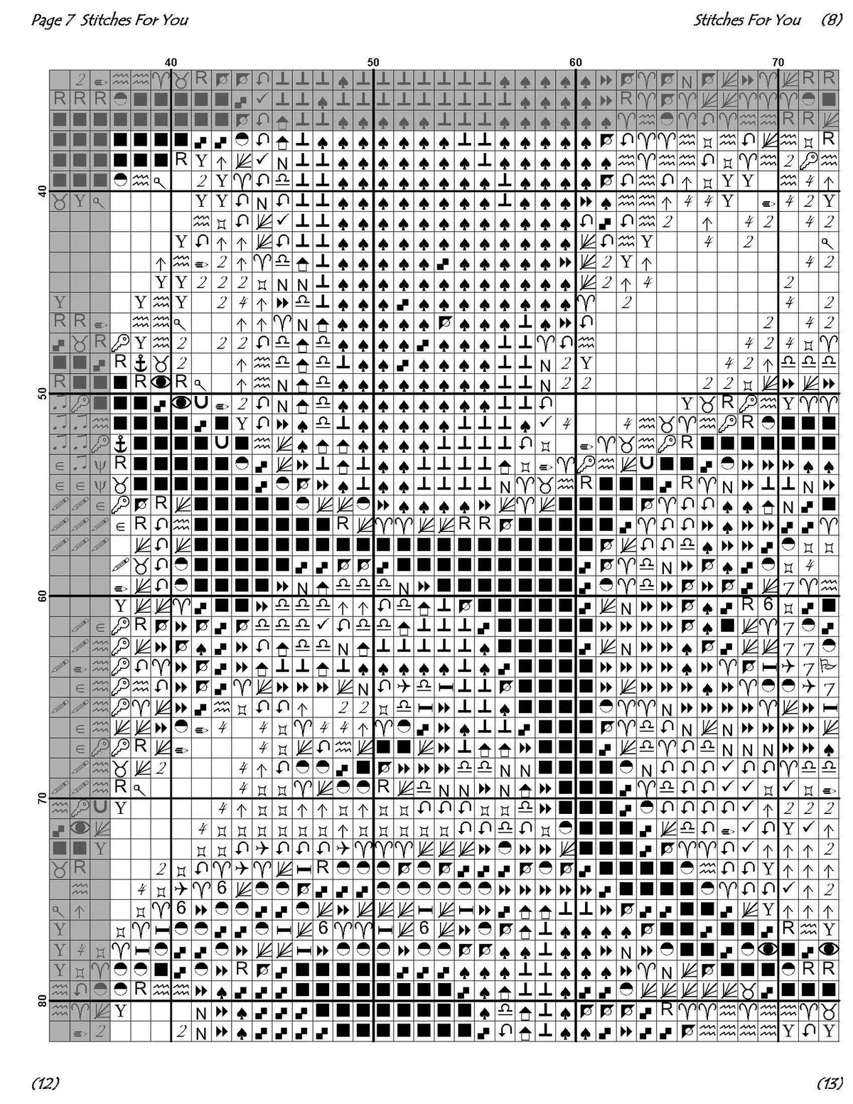 Crazy chicken lady - Counted Cross Stitch Patterns - Printable Chart PDF Format Needlework Embroidery Crafts DIY DMC color