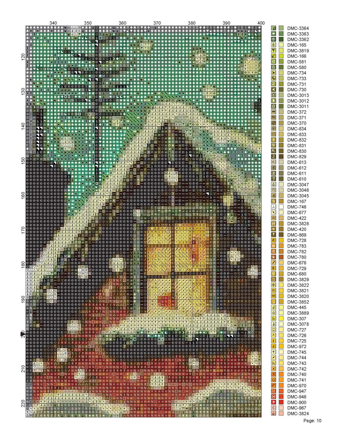 Cross Stitch Pattern Vintage Christmas Full Coverage