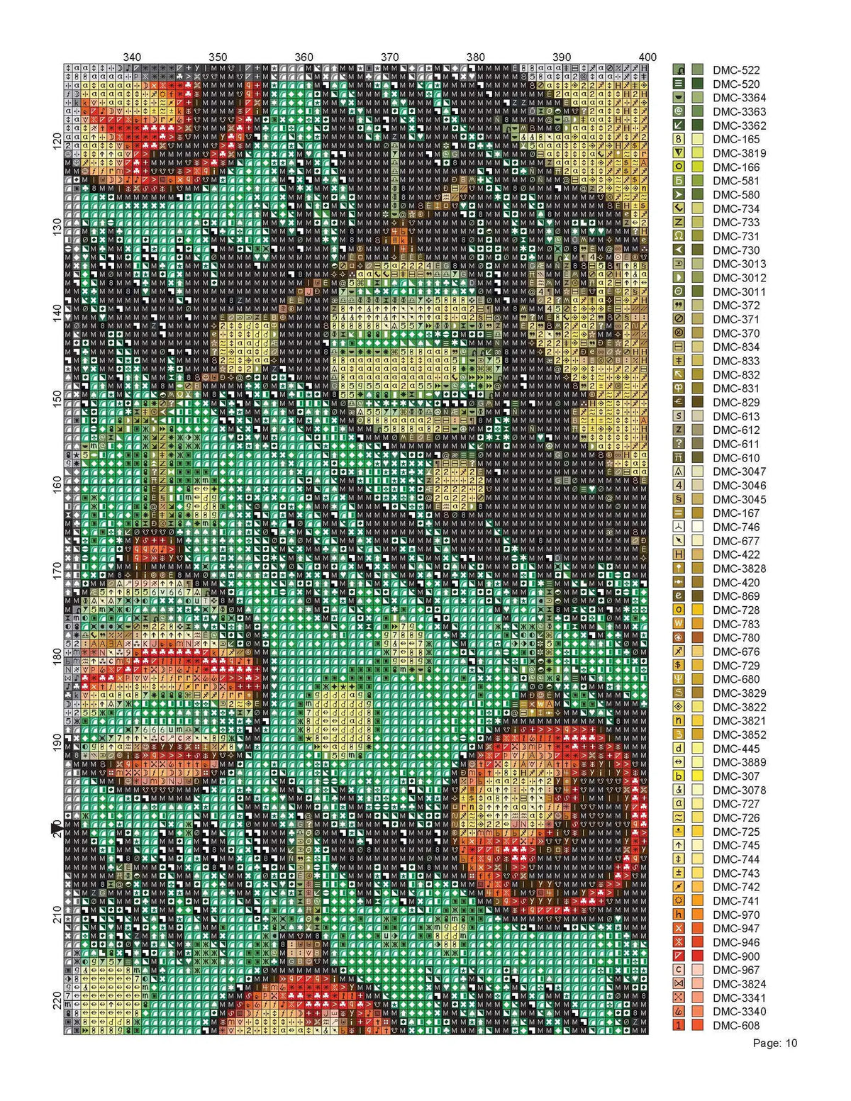 Cross Stitch Pattern Christmas Cat Full Coverage