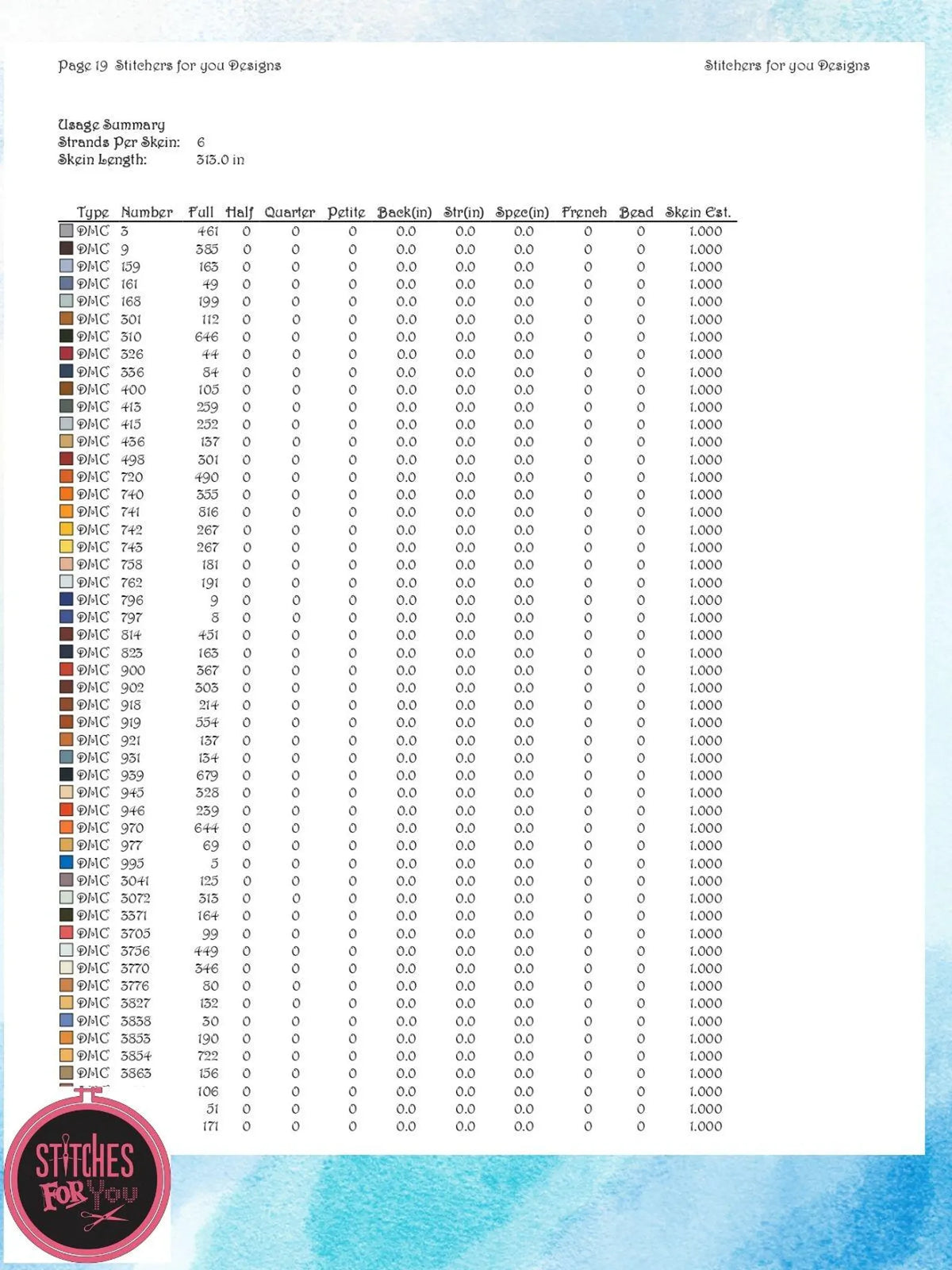 Morning woof- Counted Cross Stitch Patterns - Printable Chart PDF Format Needlework Embroidery Crafts DIY DMC color