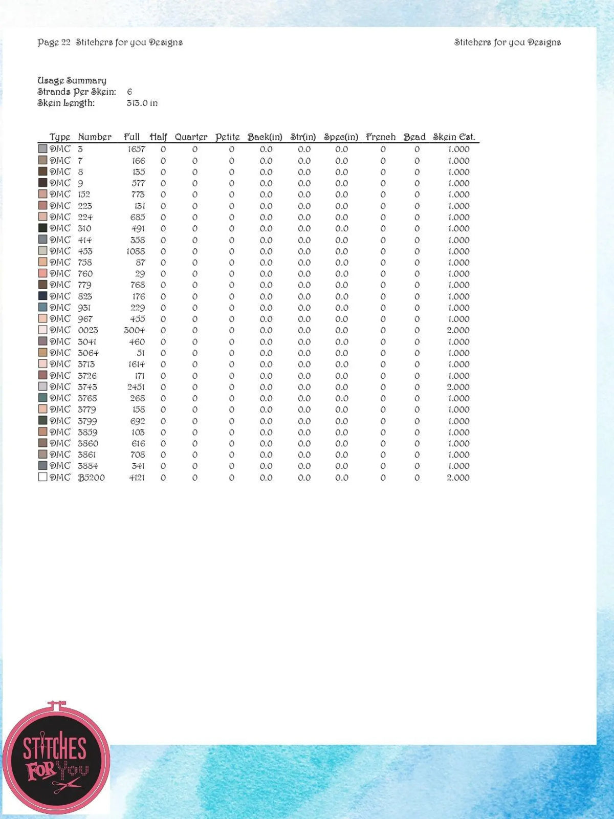 Rose Reverie- Counted Cross Stitch Patterns - Printable Chart PDF Format Needlework Embroidery Crafts DIY DMC color