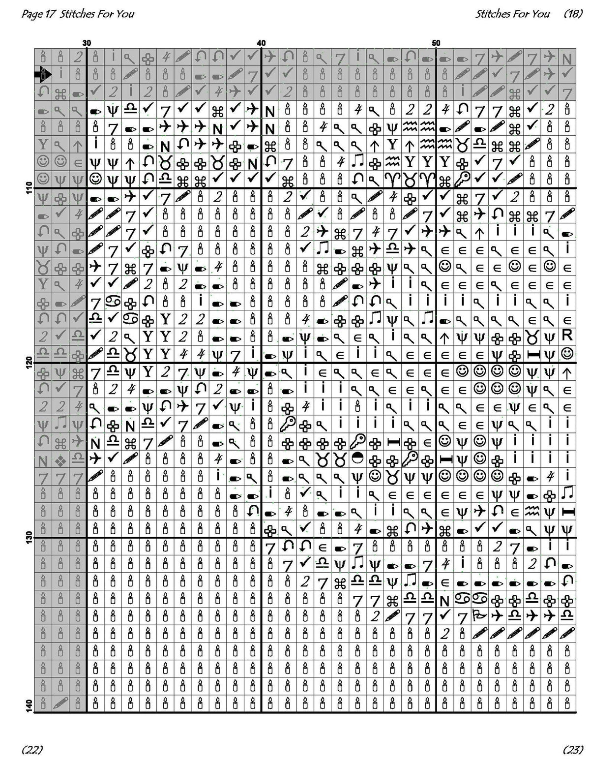 Table of sweets- Counted Cross Stitch Patterns - Printable Chart PDF Format Needlework Embroidery Crafts DIY DMC color
