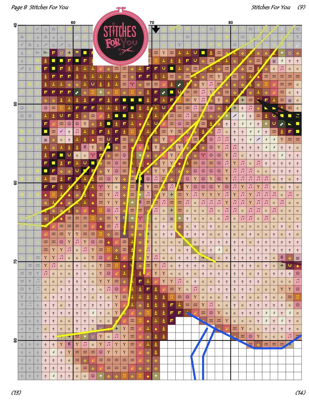 Flower girl - Counted Cross Stitch Patterns - Printable Chart PDF Format Needlework Embroidery Crafts DIY DMC color