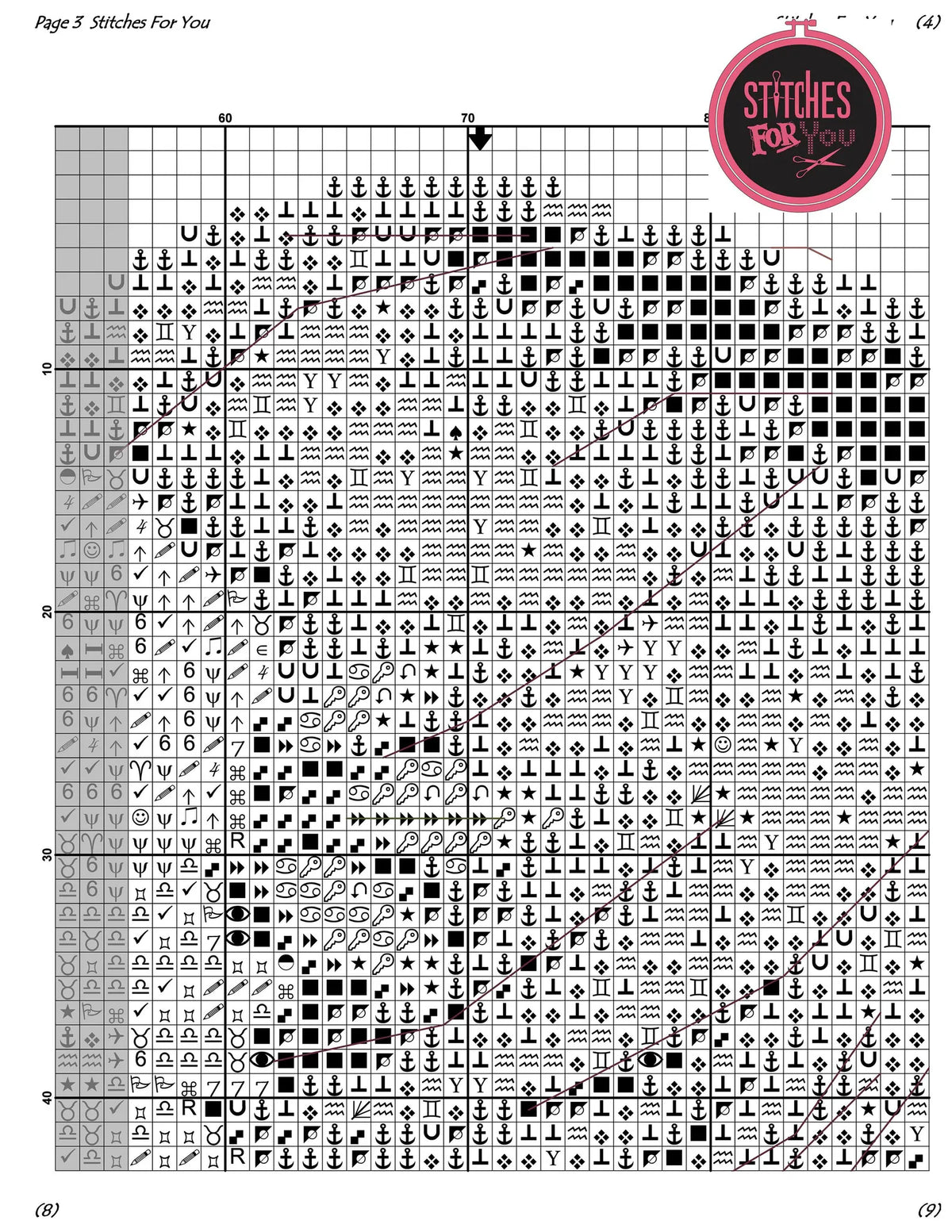 Flower girl - Counted Cross Stitch Patterns - Printable Chart PDF Format Needlework Embroidery Crafts DIY DMC color