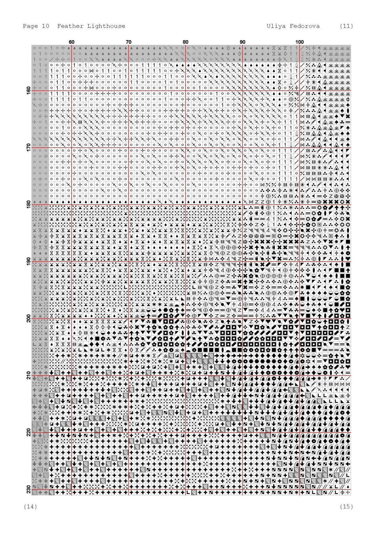 Feather Lighthouse Cross Stitch Pattern | Coastal Feather Design PDF Chart